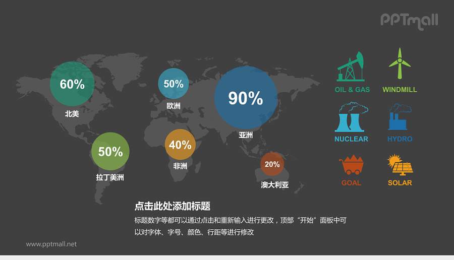 全球能源分布统计地图PPT模板下载