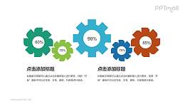 多彩齿轮比例PPT模板下载