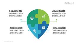 四部分拼图逻辑关系PPT模板下载
