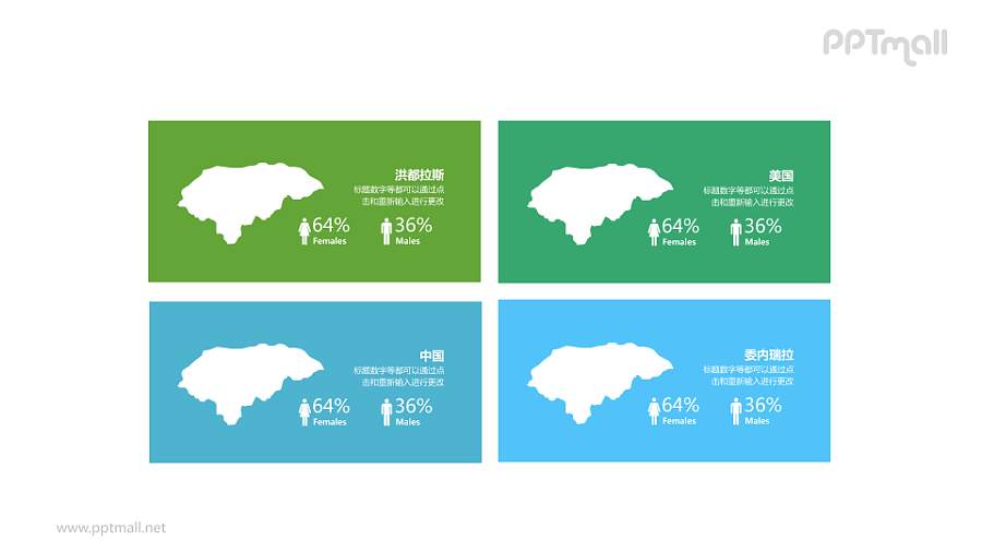 多国数据对比地图PPT模板下载