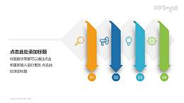 多彩箭头流程图PPT模板下载
