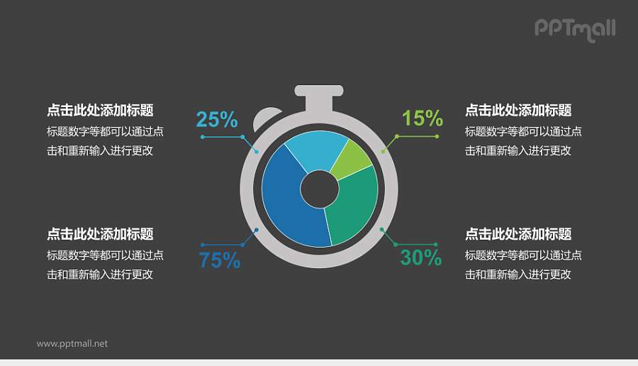 精美饼图与计时器结合PPT模板下载