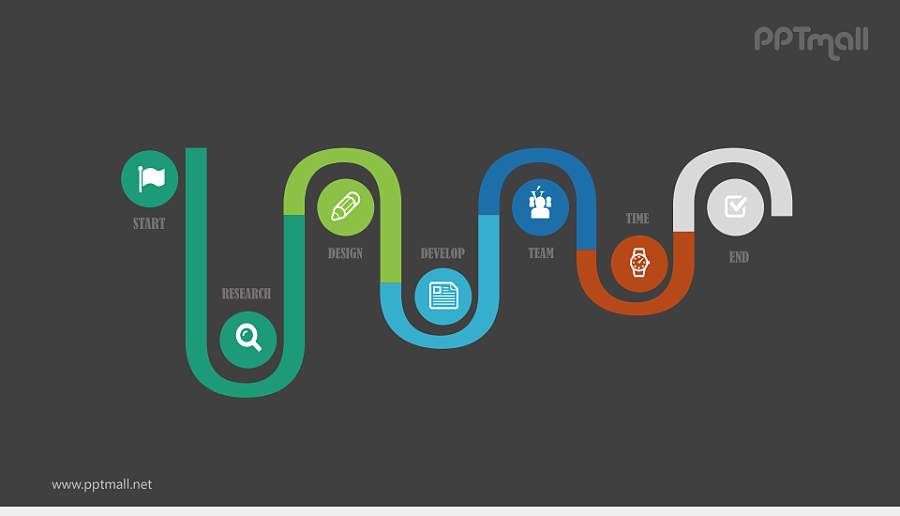 流程步骤PPT模板下载