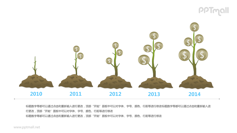 财务分析PPT模板下载