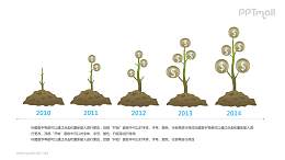 时间轴PPT素材：货币增长插画模板下载