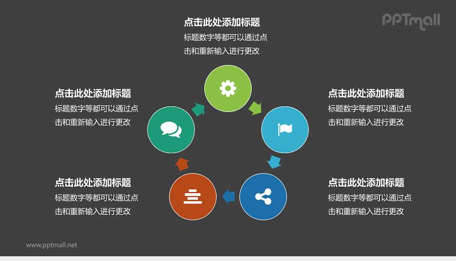 循环关系PPT模板下载：4步骤流程图