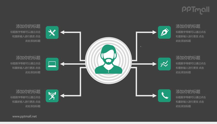 绿色科技风人物介绍PPT模板下载
