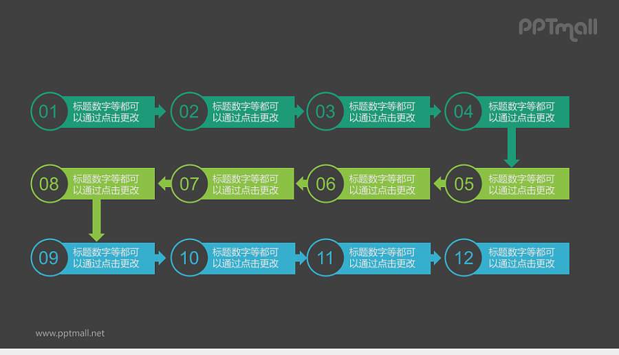 流程循环图PPT模板下载，适用于工作汇报与项目展示的PPT素