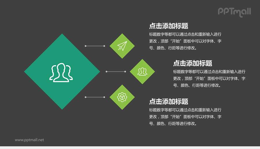 绿色流程图PPT模板下载