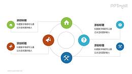 多彩循环关系PPT模板下载