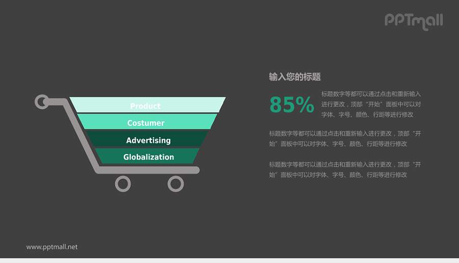 绿色电商购物车PPT模板下载