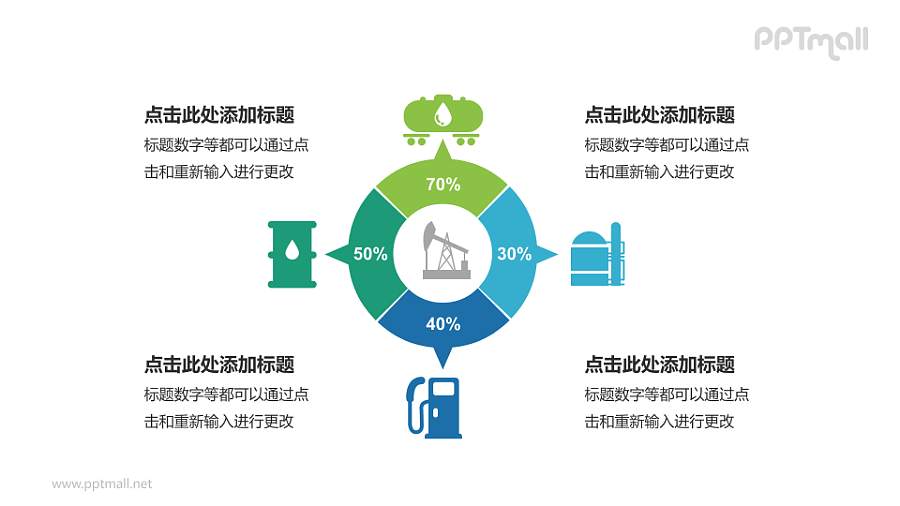能源行业数据分析PPT模板下载