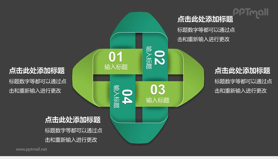 绿色循环关系PPT模板下载，适用于工作总结与汇报
