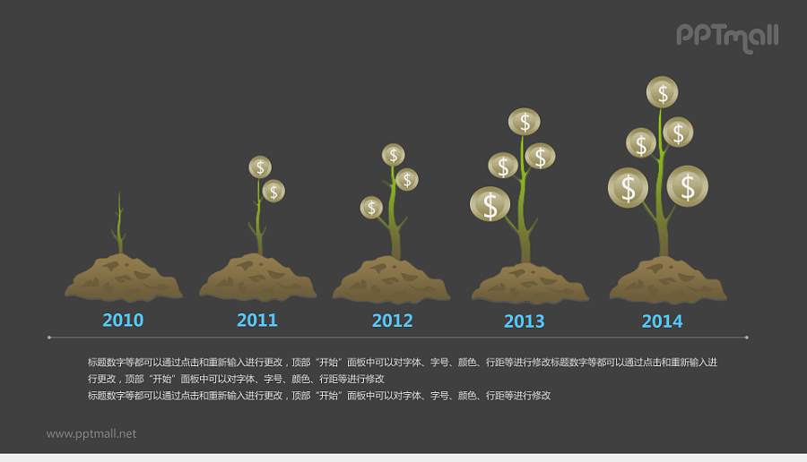 时间轴PPT素材：货币增长插画模板下载