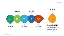 多彩流程图PPT模板下载：简洁清晰的逻辑表达工具