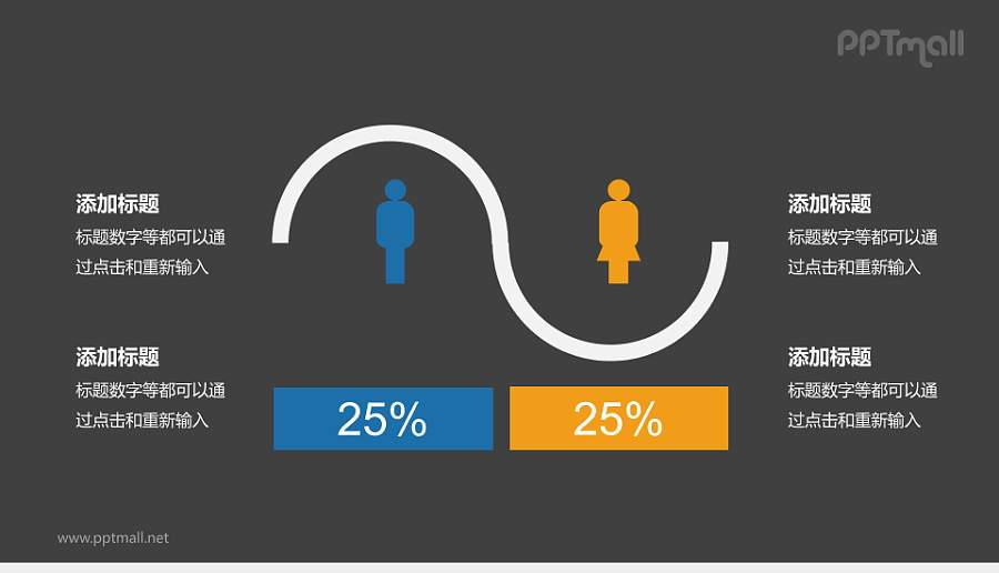 男女比例分析PPT模板下载