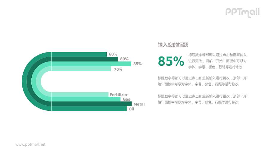绿色U型条形图PPT模板下载