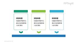 三步流程图PPT模板下载