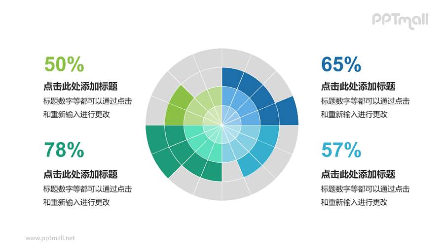 多彩圆环图PPT模板下载，适用于数据分析与展示的PPT素材