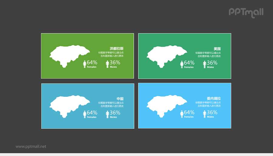 多国数据对比地图PPT模板下载