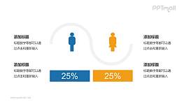 男女比例分析PPT模板下载