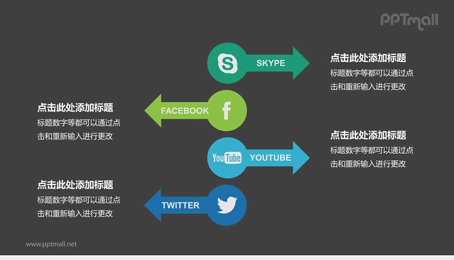 多彩箭头流程图PPT模板下载
