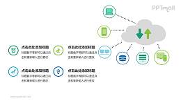 云数据存储与传输流程PPT模板下载
