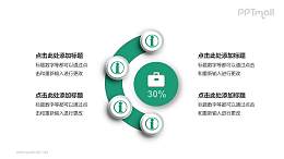 绿色循环关系PPT模板下载，适用于工作汇报与项目展示