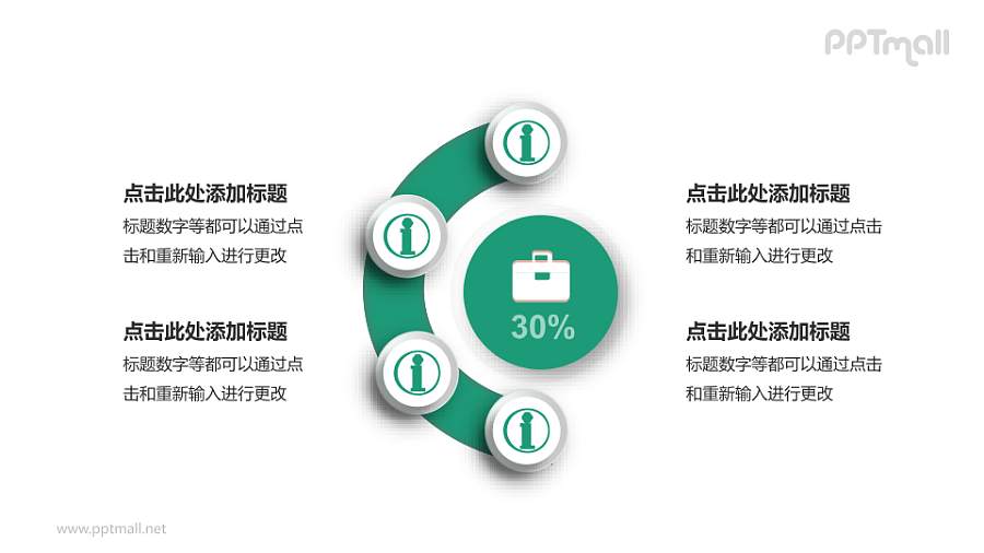 绿色循环关系PPT模板下载，适用于工作汇报与项目展示