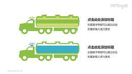 绿色卡车运输物流PPT模板下载