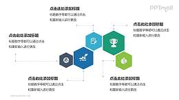 多彩五边形PPT逻辑图模板下载PPT模板