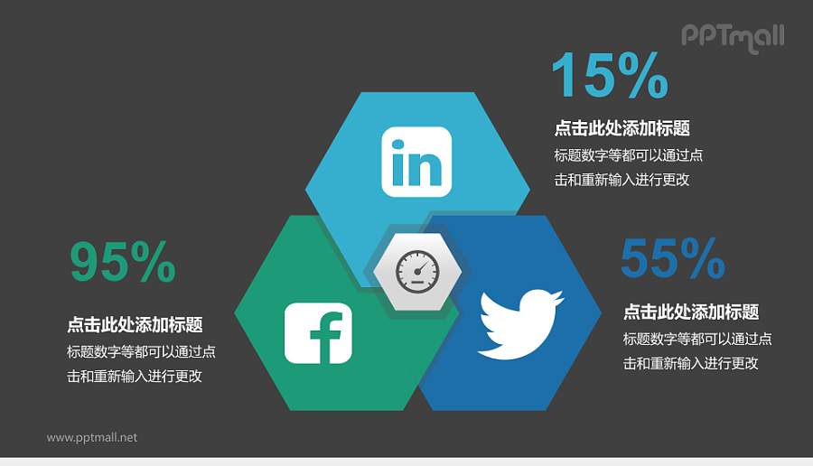 多彩社交媒体数据分析PPT模板下载
