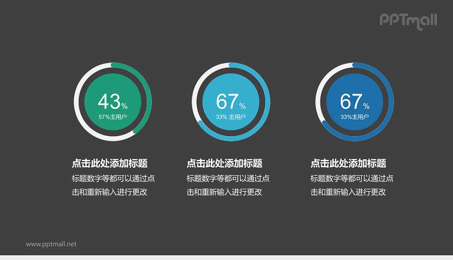 多彩圆环图PPT模板下载：数据分析与展示的完美选择