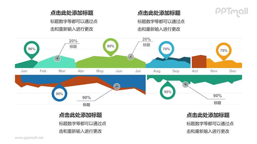 多彩面积图与柱状图结合PPT模板下载