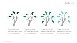 绿色树木递进关系PPT模板下载