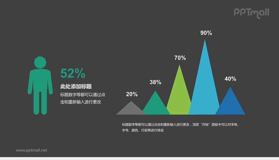 多彩数据分析图表PPT模板下载