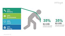 绿色比例占比PPT素材模板下载