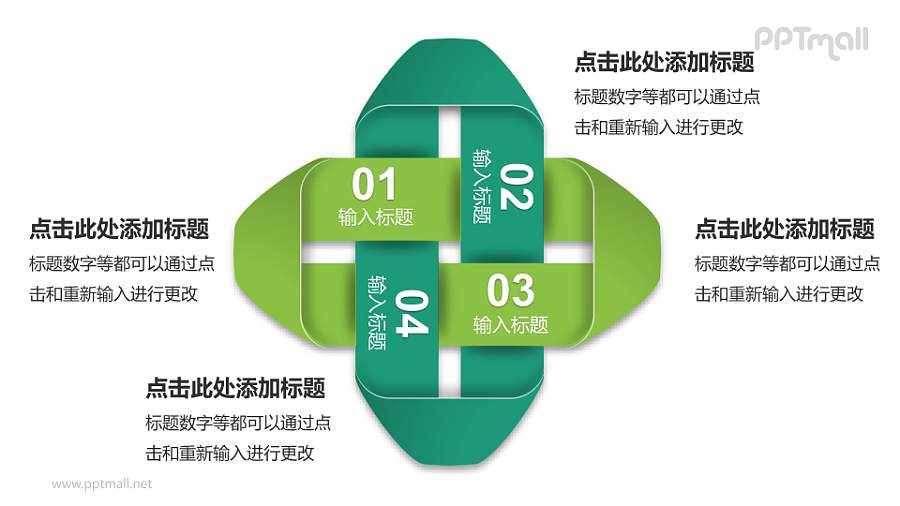 绿色循环关系PPT模板下载，适用于工作总结与汇报
