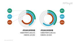 多彩圆环图PPT模板下载