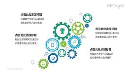 齿轮结构关系PPT模板下载，适用于工作总结与项目展示