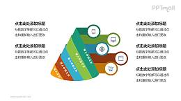 多彩渐变循环关系PPT模板下载