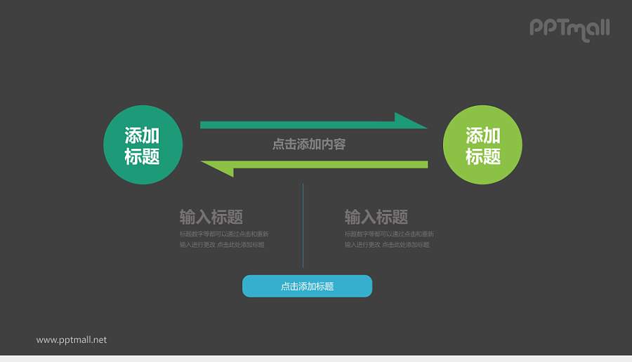 流程步骤说明PPT模板：简洁绿色箭头引导式PPT素材下载