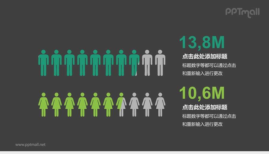 绿色人形统计图PPT模板下载