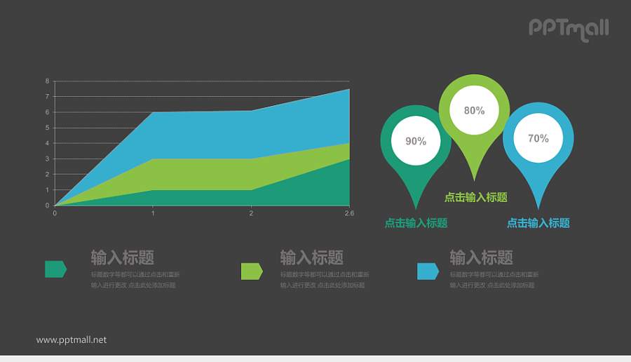 面积图与地图标记PPT素材模板下载