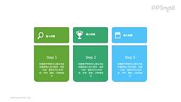 三步骤流程PPT模板下载，适用于工作汇报与项目展示