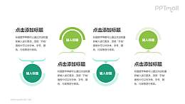 绿色循环关系PPT模板下载