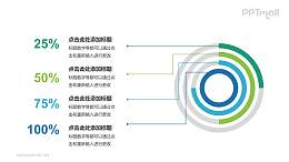 多彩圆环图PPT模板下载，展示进度与比例的完美选择