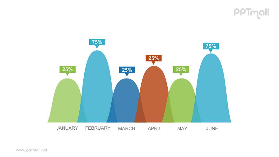 多彩面积图PPT素材下载