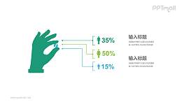 绿色分类统计PPT素材下载