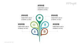 多彩树状结构PPT模板下载